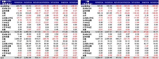 中金：港股市場期待什么樣的政策？