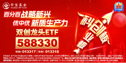 A股成長型寬基“小霸王”——科創(chuàng)創(chuàng)業(yè)50指數(shù)接連調(diào)整，還有機會嗎？機構(gòu)：要相信中國頂尖科技的力量