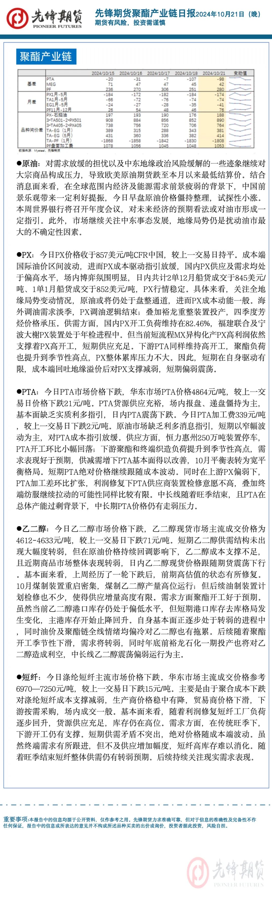 先鋒期貨 | 貴金屬續(xù)創(chuàng)新高，黑色系普遍上漲，能化工板塊大面積飄綠
