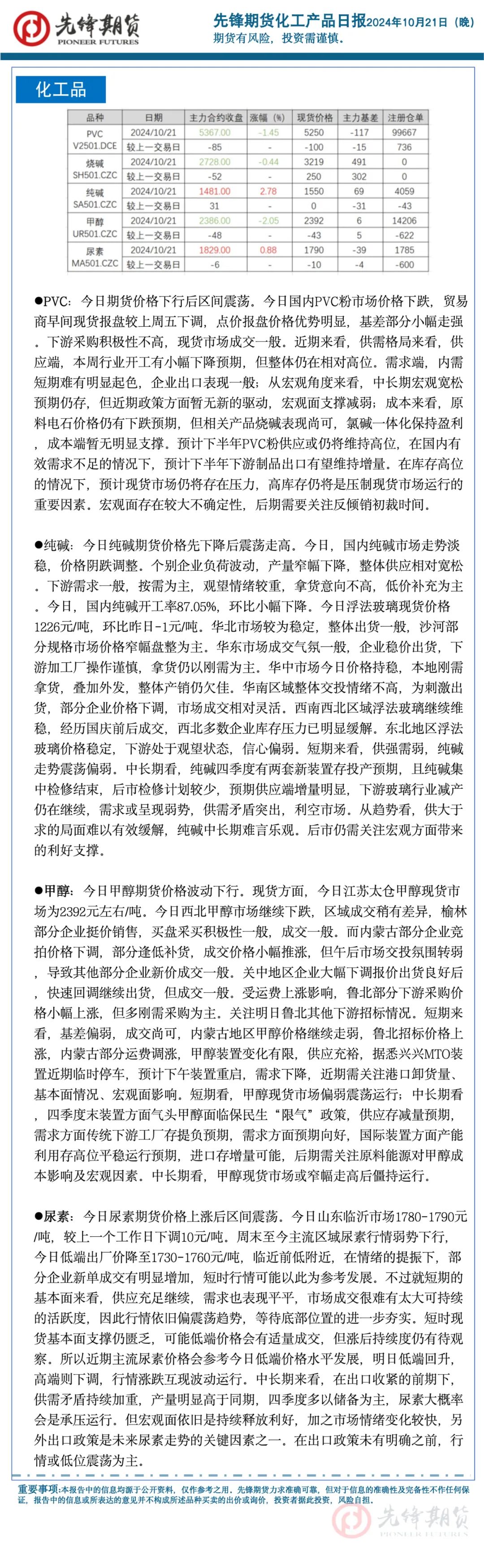 先鋒期貨 | 貴金屬續(xù)創(chuàng)新高，黑色系普遍上漲，能化工板塊大面積飄綠