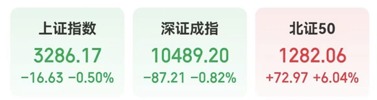 突發利空，“女人的茅臺”重挫！超7700億元英偉達概念龍頭業績爆發，這些受益股亮了