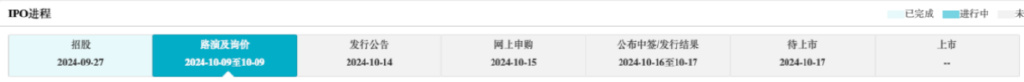 凈利潤、毛利率穩(wěn)步上升 電子散熱領(lǐng)軍企業(yè)蘇州天脈到底有多大潛力？