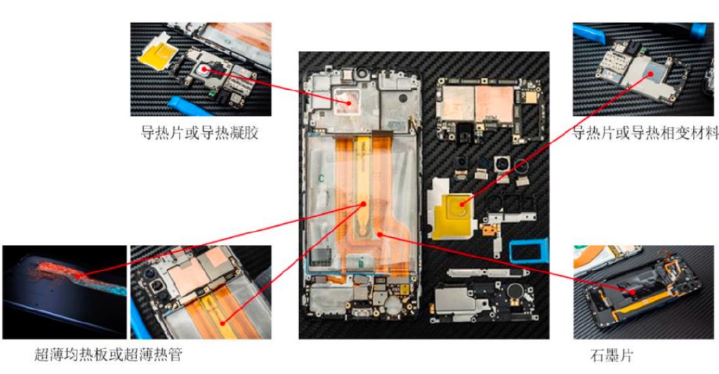 凈利潤、毛利率穩(wěn)步上升 電子散熱領(lǐng)軍企業(yè)蘇州天脈到底有多大潛力？
