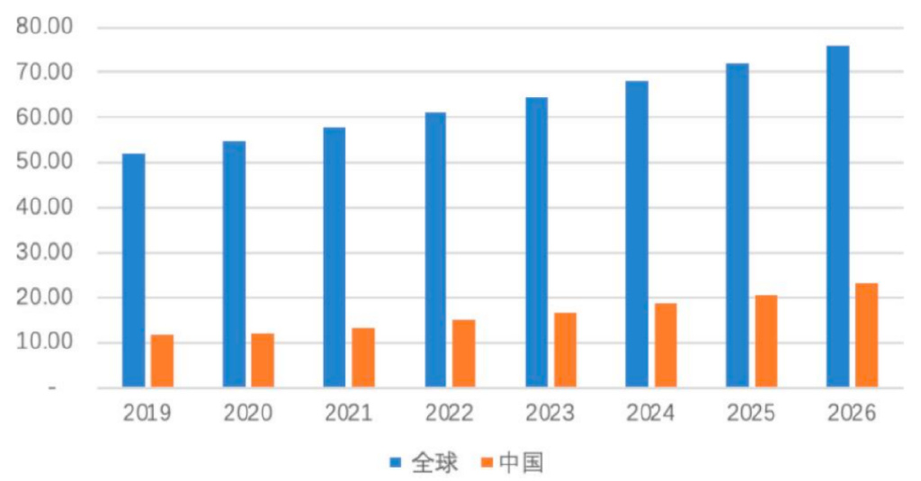 凈利潤、毛利率穩(wěn)步上升 電子散熱領(lǐng)軍企業(yè)蘇州天脈到底有多大潛力？