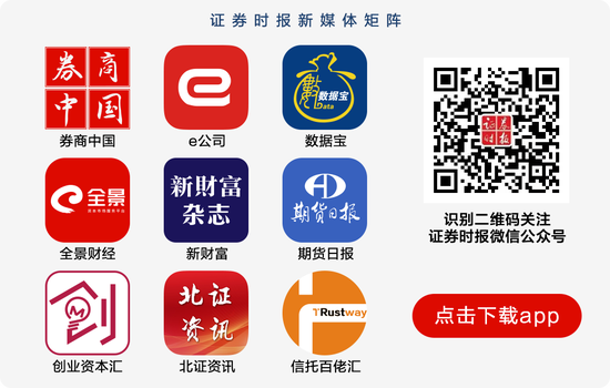 又見爆炒！760%→70%，70%→20%！中國金石成交放大超1900倍