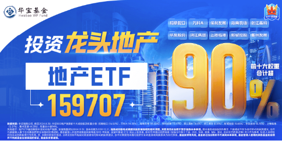 滬指收復3300點！成份股業(yè)績亮眼，食品ETF（515710）漲2.22%！龍頭房企全線飄紅，地產ETF放量拉升超2%！