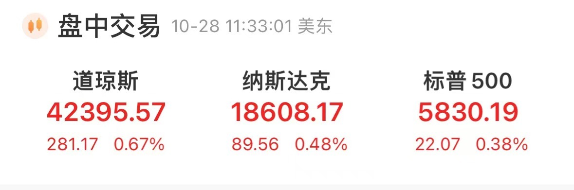 深夜，中國金龍指數猛拉！中概股，全線大漲！斗魚、蔚來、小鵬汽車漲超12%