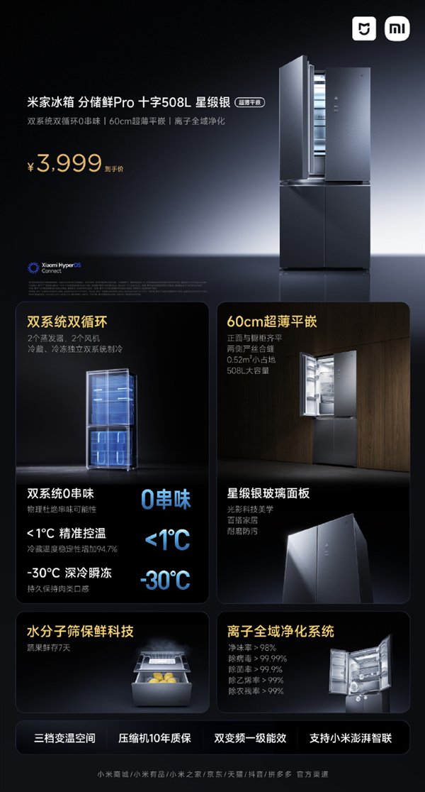 首發3999元 小米發布米家分儲鮮Pro十字冰箱508L：雙系統0串味