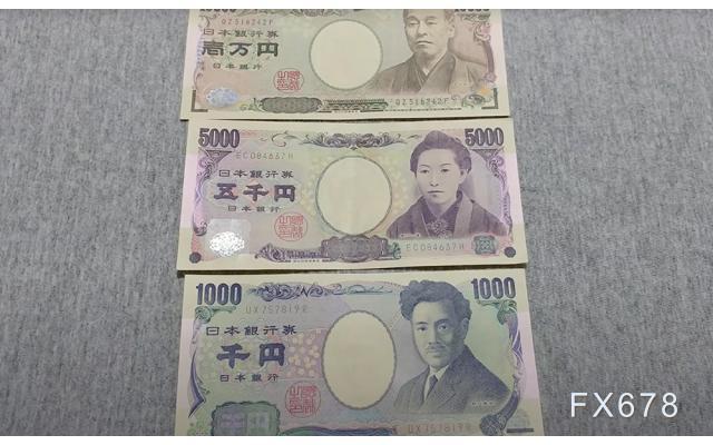 美元兌日元指標顯示超買，續漲前可能盤整或溫和回調
