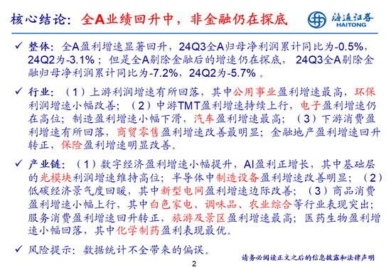 海通策略：全A業績回升中