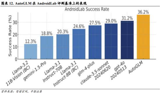中銀策略：內需初現積極信號，市場主題與概念活躍特征明顯，后續關注海外大選及國內財政發力