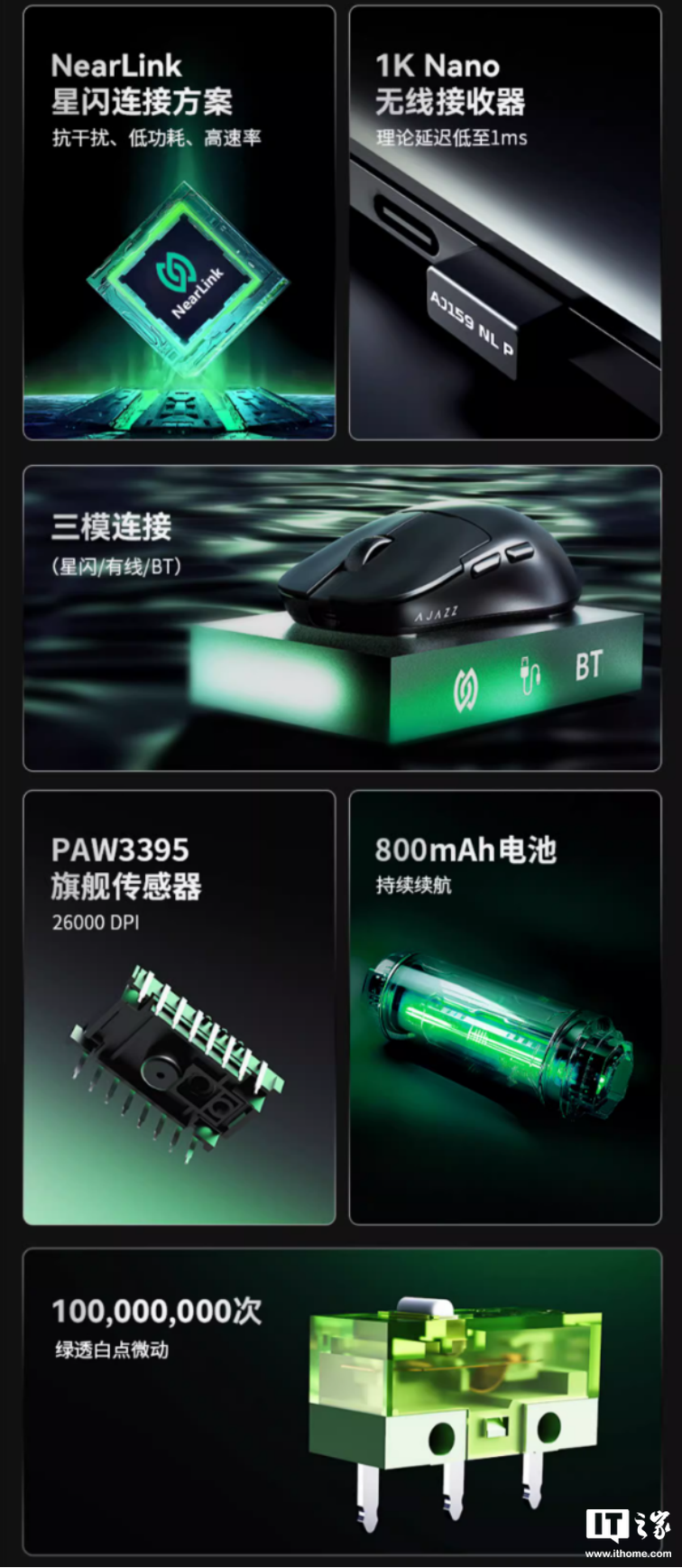 黑爵 AJ159 NL P 星閃鼠標開售：原相 PAW3395、三模連接，139 元
