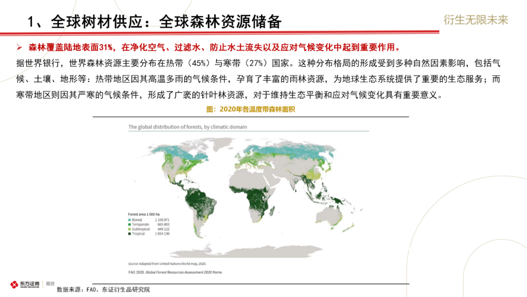 東證期貨：原木上市前瞻與合約解讀