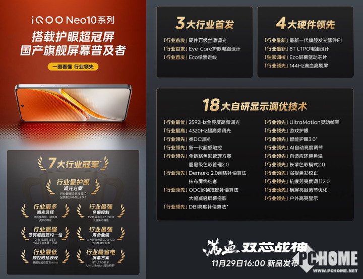 普及國產旗艦屏 iQOO Neo10全系搭載護眼超冠屏