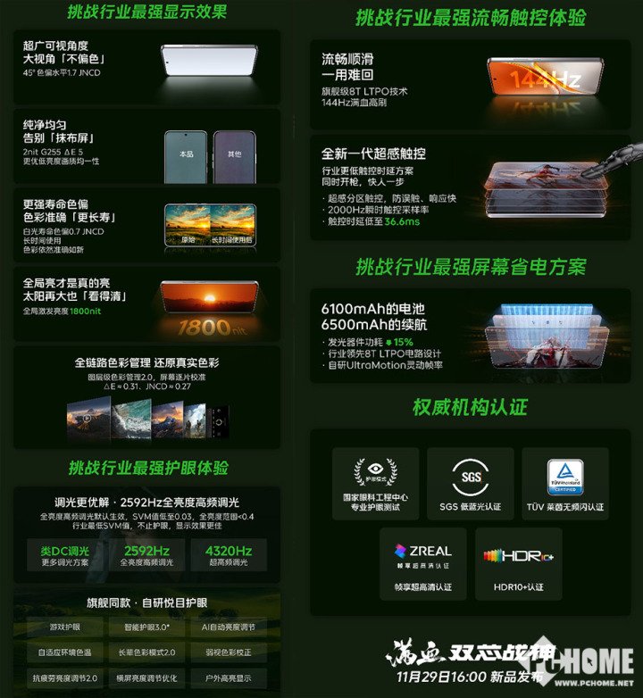 普及國產旗艦屏 iQOO Neo10全系搭載護眼超冠屏