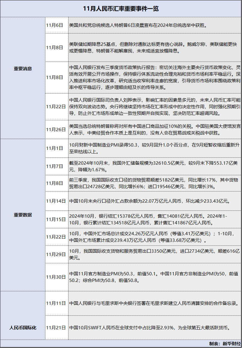 外部壓力增加 人民幣匯率連續兩月走弱