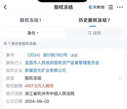 百億礦權爭奪后續：32億重組未獲市場熱捧，部分股權遭凍結！