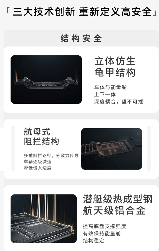 “寧王”重磅發(fā)布！可承受時(shí)速120公里碰撞不起火不爆炸，56米高處墜落不會(huì)起火爆炸！阿維塔全球首個(gè)搭載