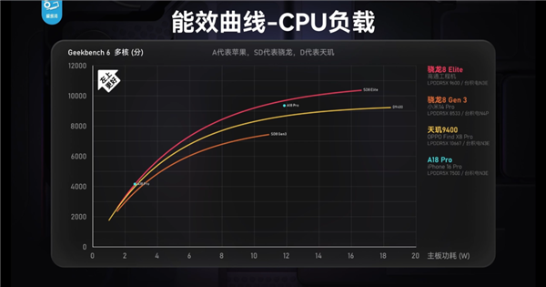 2025 釘子戶手機終于要爛大街了