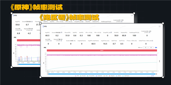 2025 釘子戶手機終于要爛大街了