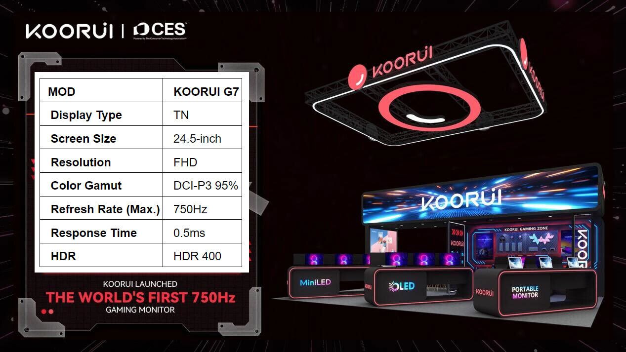 科睿將發(fā)全球首款 750Hz 消費(fèi)級(jí)顯示器：24.5 英寸、DCI-P3 95% 色域，突破刷新率極限