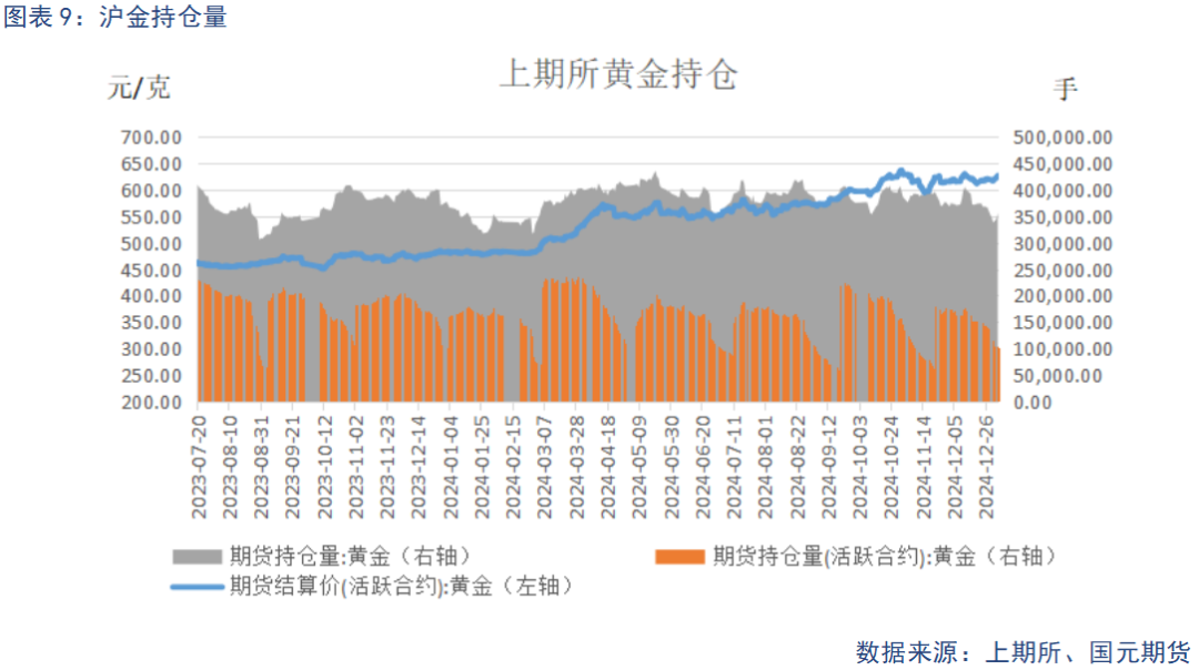 【貴金屬】美元指數新高 貴金屬承壓前行