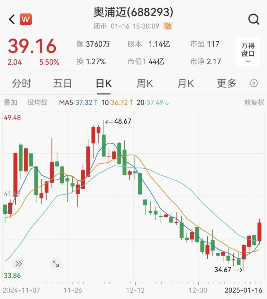 又一重大重組！明日停牌
