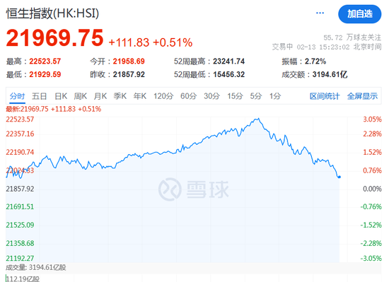 突發！跳水