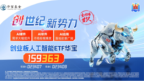 AI上攻行情中，這一主題指數(shù)率先突圍！