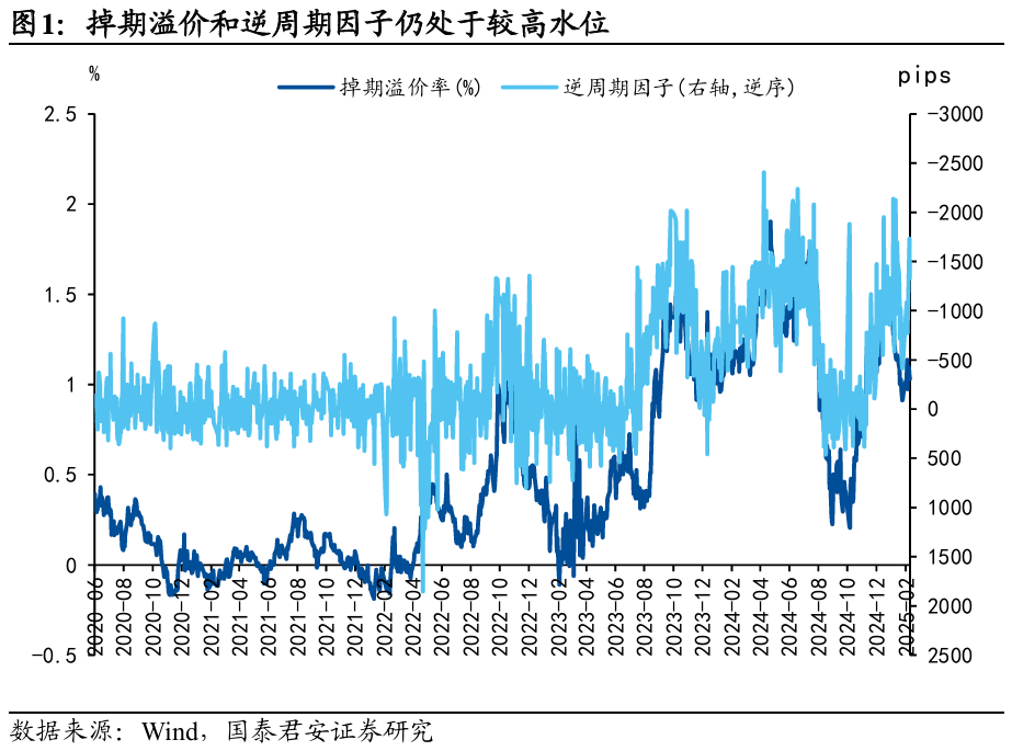國別研究系列｜轉(zhuǎn)型之路的國際比較（上篇）