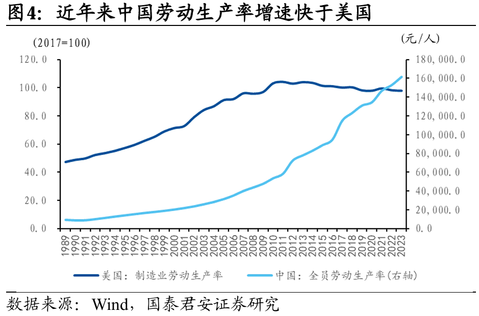 國別研究系列｜轉(zhuǎn)型之路的國際比較（上篇）