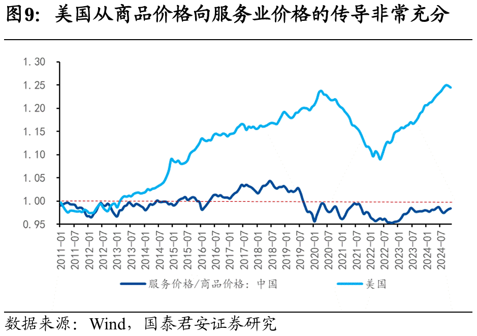 國別研究系列｜轉(zhuǎn)型之路的國際比較（上篇）