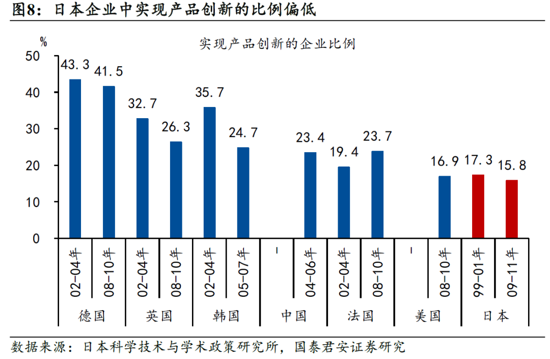 國別研究系列｜轉(zhuǎn)型之路的國際比較（上篇）