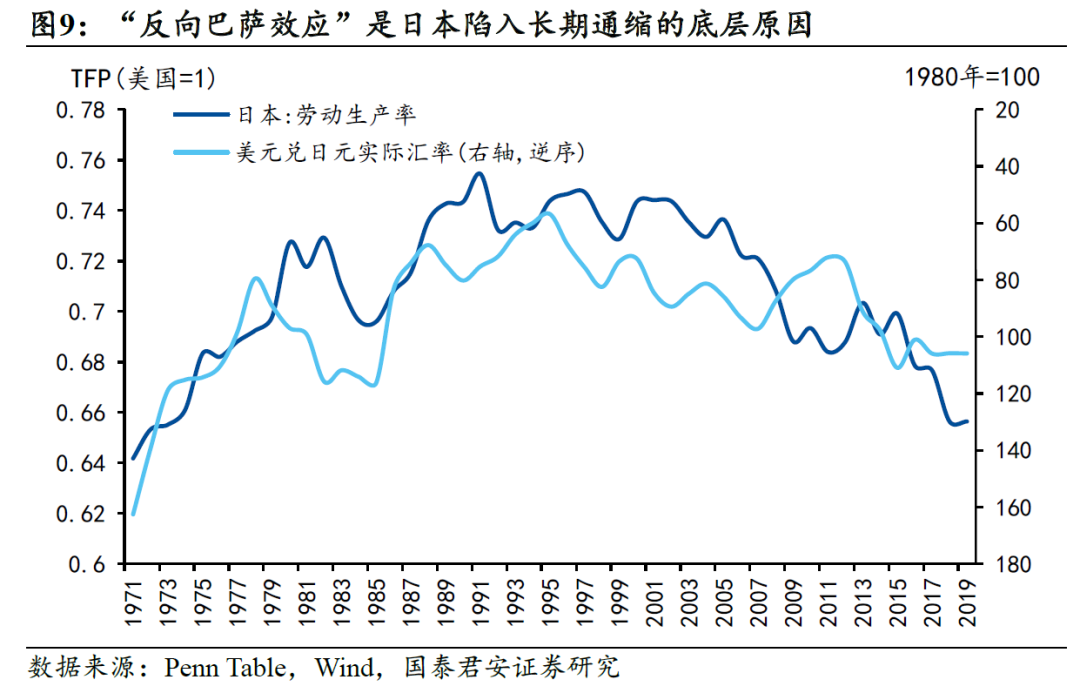 國別研究系列｜轉(zhuǎn)型之路的國際比較（上篇）