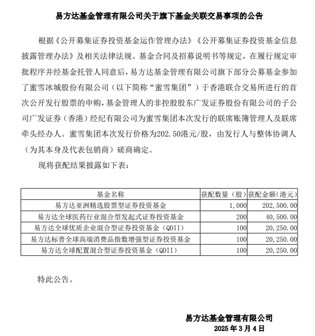張坤中簽1000股蜜雪冰城！為啥“頂流”最近都愛新消費？