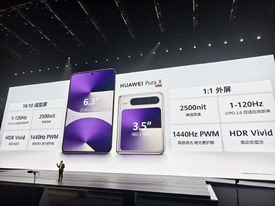 余承東：華為Pura X采用16:10闊型屏，為業界首款闊折疊