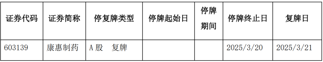 又一家上市公司，5.427億賣了控股權
