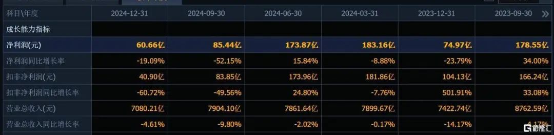 剛剛宣布！368.78億元，巨額分紅