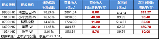 “吃藥行情”重燃，醫療ETF（512170）放量摸高3.87%！AI“雙子星”以守待攻，機構：珍惜“黃金坑”