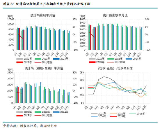 鐵礦4月報：基本面乏善可陳，宏觀定價占比有望提升