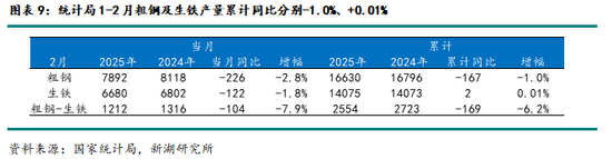 鐵礦4月報：基本面乏善可陳，宏觀定價占比有望提升