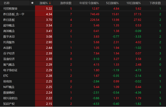 A股弱勢震蕩還要多久？業內人士這么說