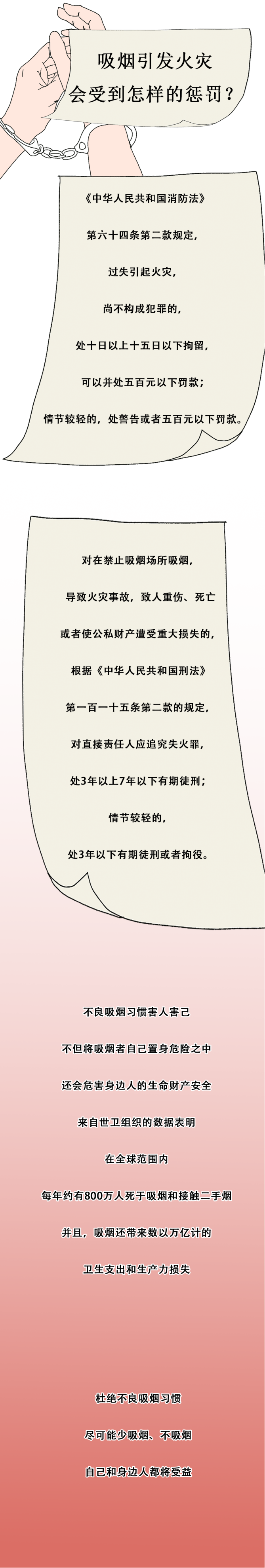 一支煙能造成的危害遠超你想象