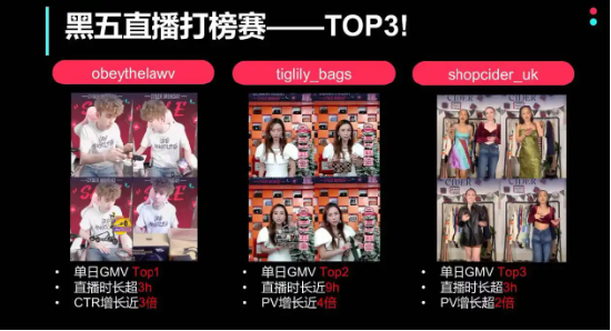 重生的TA|TikTok“拓荒者”變身義烏老板：“不追風口，我造風口！”