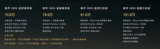 600418大消息！上市1小時，尊界大定破1000臺