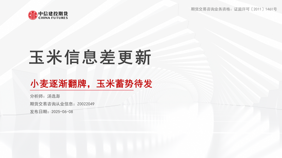 【玉米周報】小麥逐漸翻牌，玉米蓄勢待發