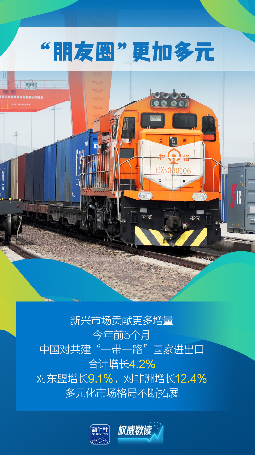 “含金量”“含新量”不斷提高！這幾組外貿數據要關注