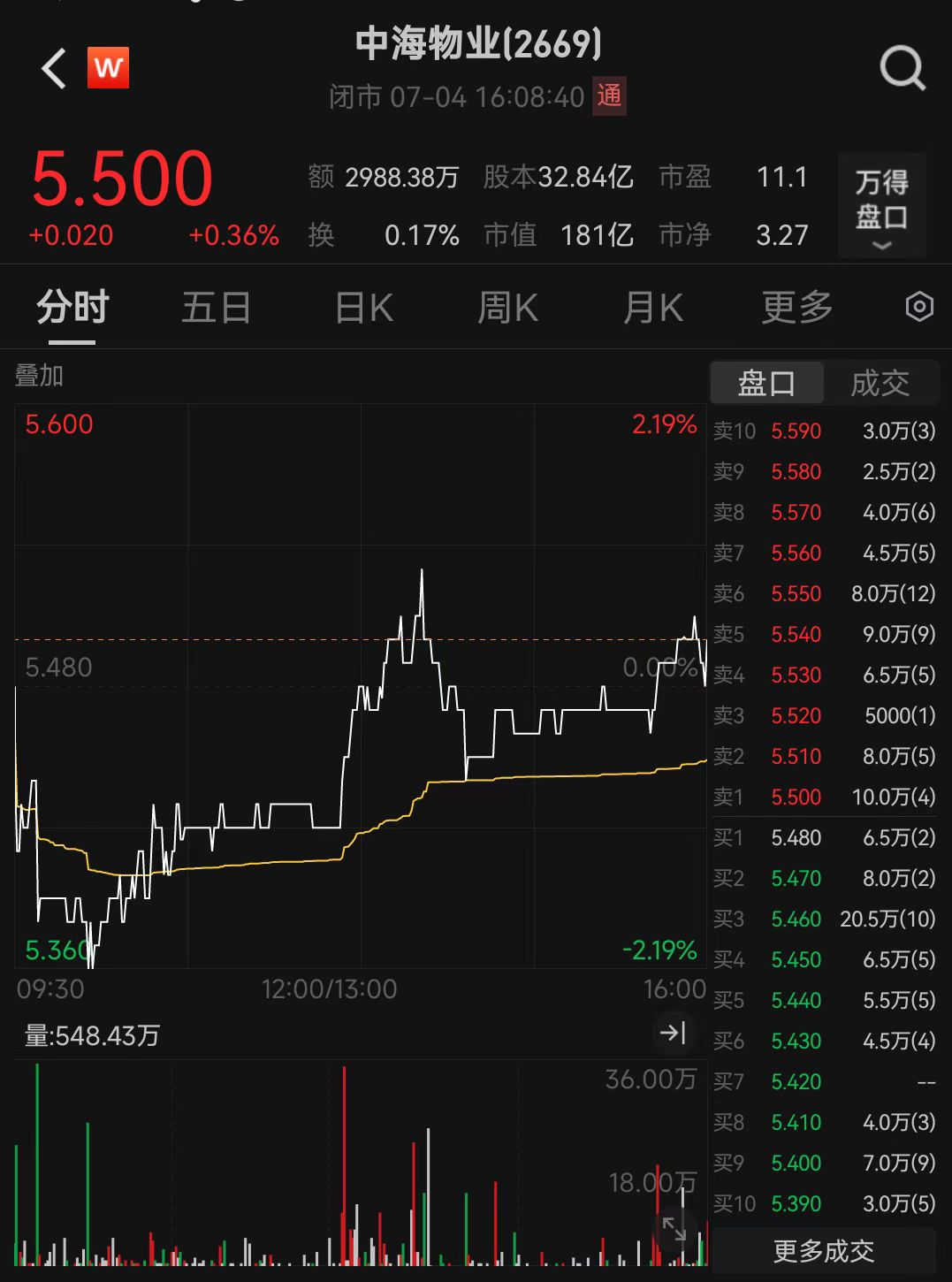 突發(fā)公告，將結(jié)束服務(wù)！業(yè)主欠費(fèi)60萬，100億物業(yè)巨頭扛不住了