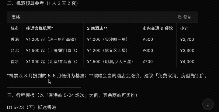 楊植麟被梁文鋒叫醒了！Kimi新模型發布即開源，1T參數全線SOTA