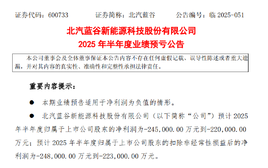 銷(xiāo)量增長(zhǎng)但仍未盈利 北汽藍(lán)谷2025年上半年續(xù)虧